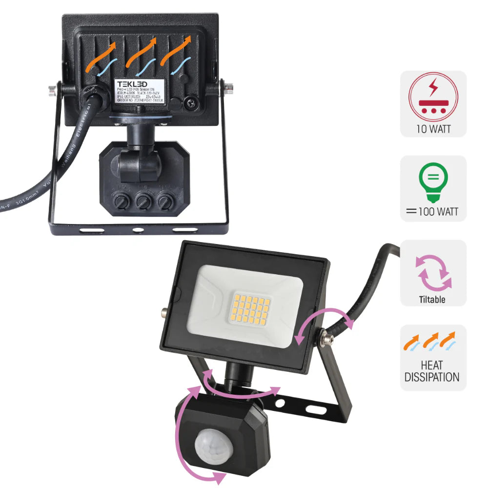 shows Good heat dissipation for apollo flood light and adjustability of flood light