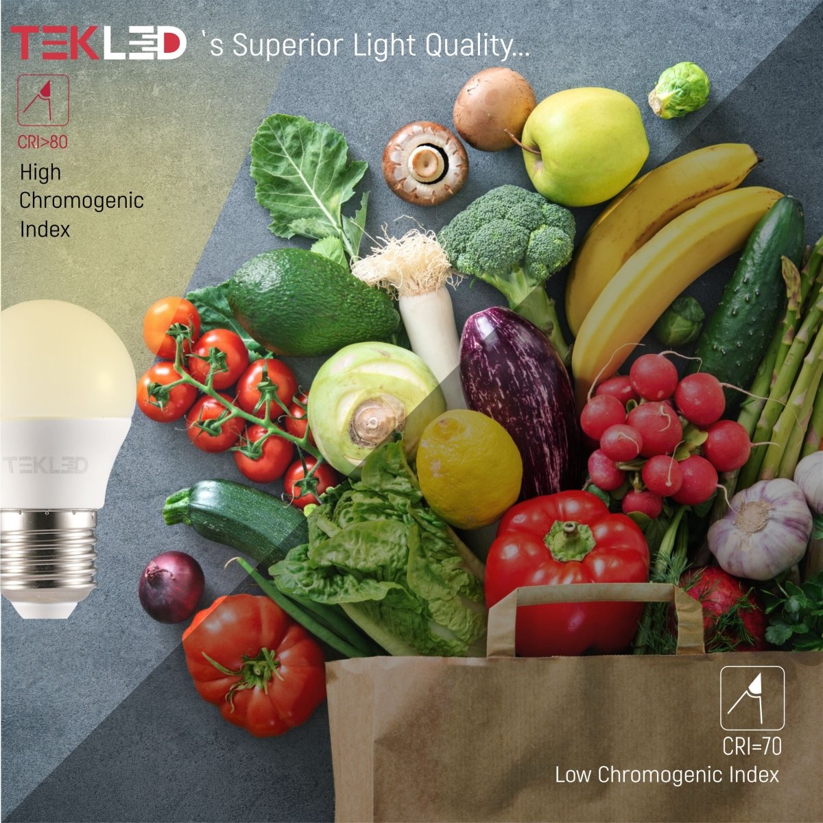 CRI colour light quality Ra of golf ball g45 bulb