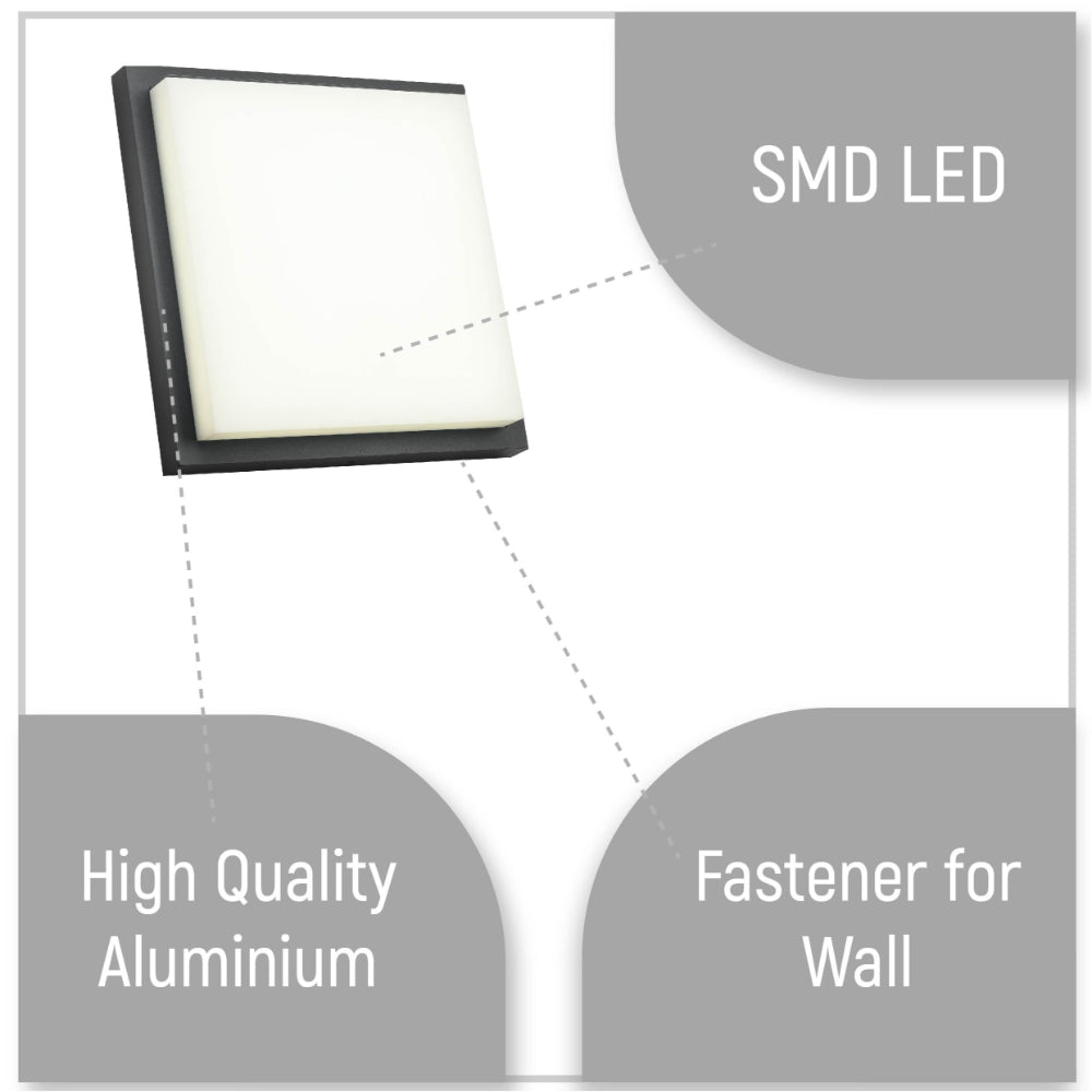 Close up shots of LED Diecast Aluminium Modern Square Wall Lamp 20W Cool White 4000K IP54 Anthracite Grey 250mm | 183-03308