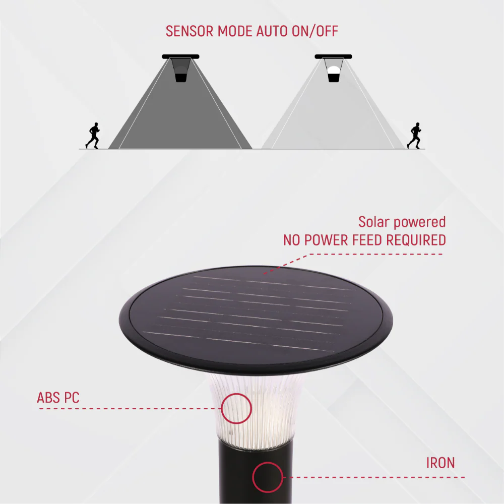 TEKLED Dual CCT Solar LED Wall Pathway Light 15W-Black | TEKLED 260-03582 details