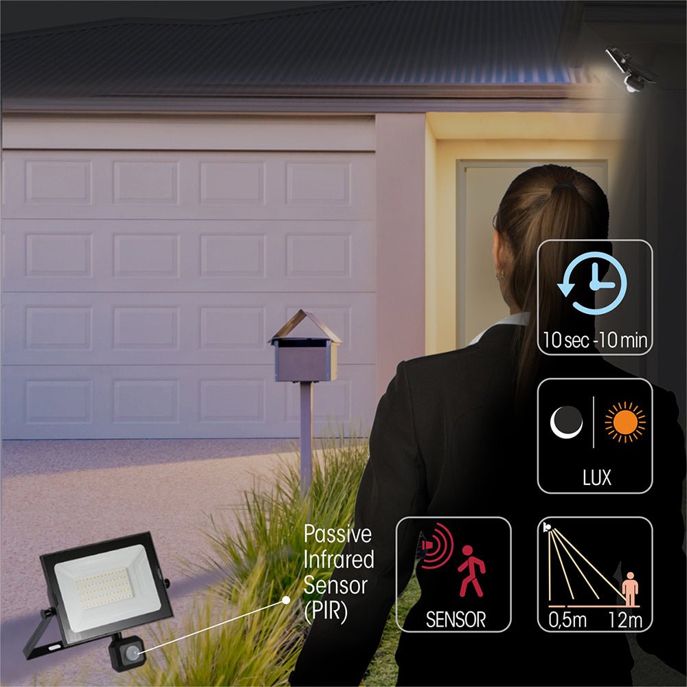 Outdoor lighting illuminates a woman walking near a house. PIR sensor, timer, LUX, and sensor range (0.5m - 12m) information is displayed.